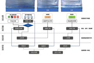 小里程碑！瓦兰丘纳斯常规赛生涯总得分突破11000大关