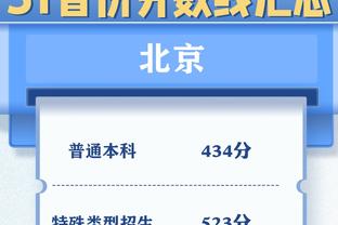 高效又搞笑？杜兰特半场6中5拿下12分 单吃利拉德比出太小手势