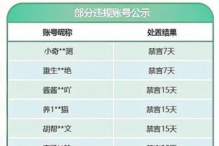 ?詹姆斯赛季场均快攻得分17.5分 本场才打到第二节已拿到10分