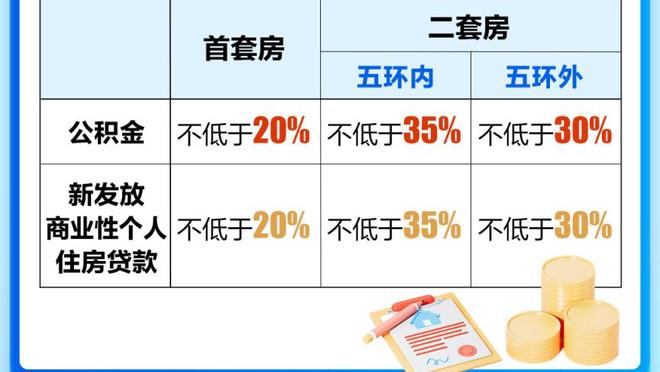 鹈鹕主帅：若赫伯特-琼斯没进最佳防守一阵 还有谁能进呢？