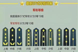 团队作战！雷霆10人有得分进账 7人得分上双